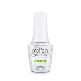 HARMONY GELISH Nourish Cuticle Oil